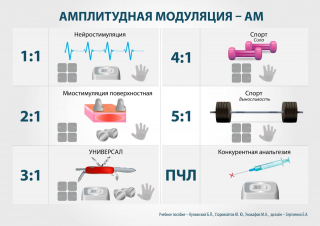 СКЭНАР-1-НТ (исполнение 01)  в Уссурийске купить Скэнар официальный сайт - denasvertebra.ru 